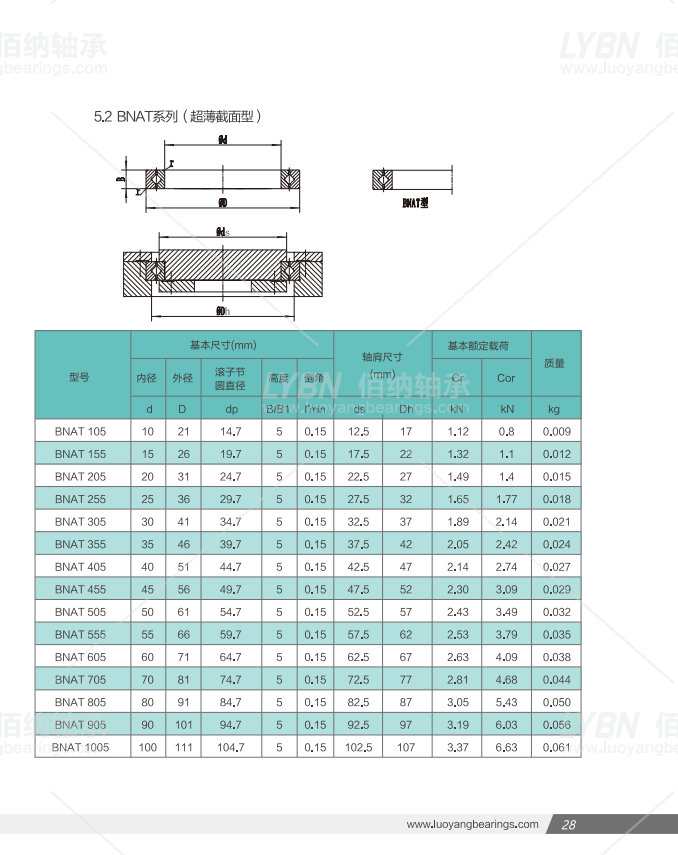 1653899075986362.png 12.png