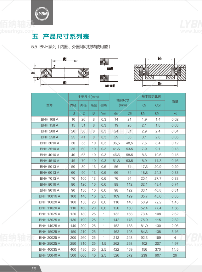 1653903376375316.jpg 1653903044(1).jpg